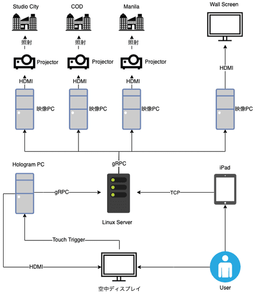 System thumb.cbda223.03a38d0d106e40971933fb92094f3c77